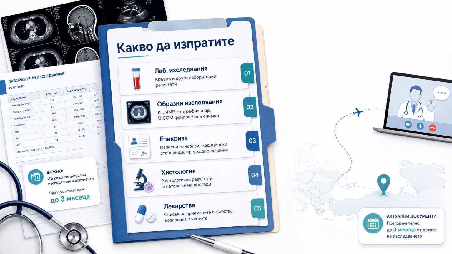 Какви изследвания да изпратим преди консултация за лечение в Турция